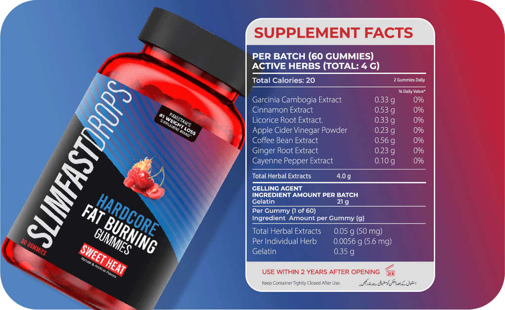 The Complete Guide to Diet Supplements and Weight Management (Backed by Simple Science)