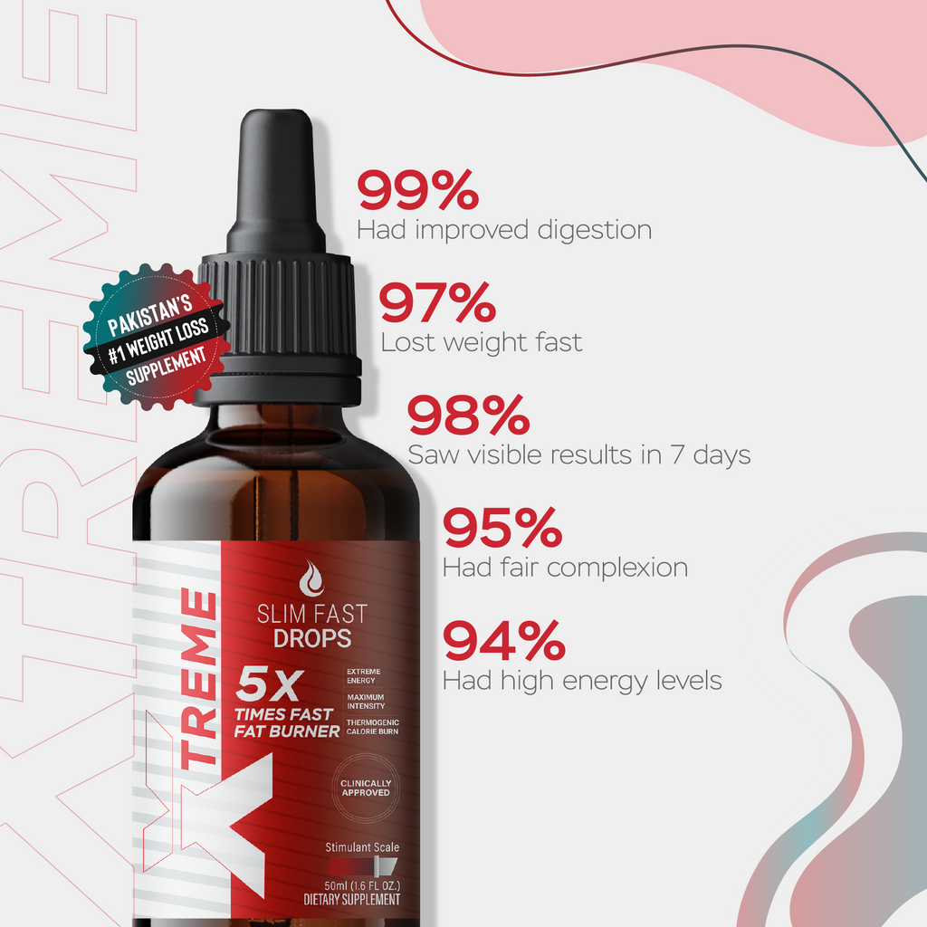 10 Powerful Benefits of SlimFastDrops: The Best Weight Loss Drops and Vitamin D Supplement for Fat Burning