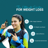 World’s Best Dietary Supplement for Weight Loss